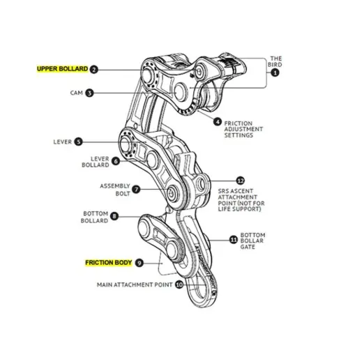 Rope runner Pro Vertec - Pièces de remplacement - Notch